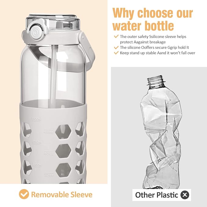 MUKOKO 56oz Glass Water Bottles with Straw and Lid,Motivational Water Jug with Time Marker Reminder and Silicone Sleeve,100% Leakproof BPA Free Fitness Sports Large Bottle-White
