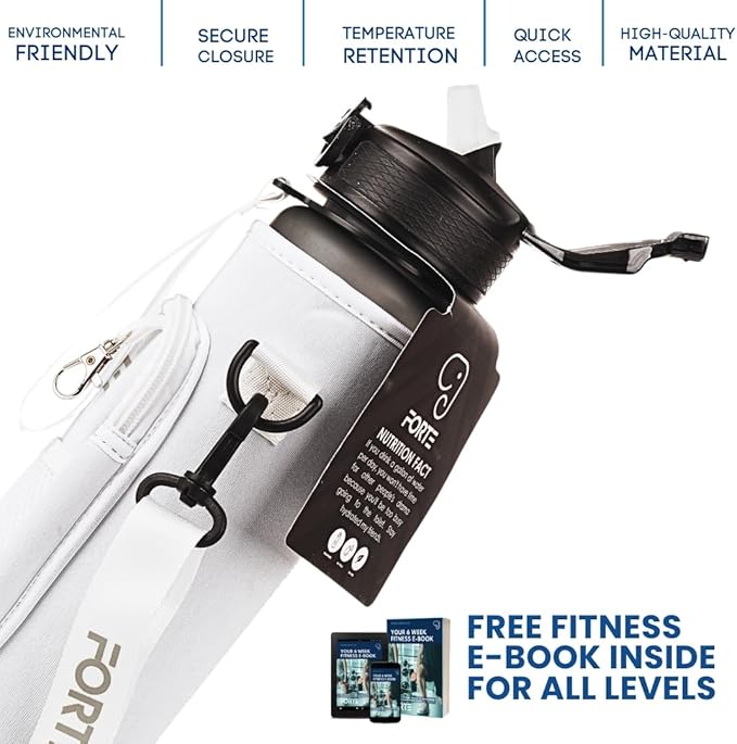 FORTE Plastic Water Bottle with Sleeve - BPA-Free Water Jug with Leak Proof Lid and Straw - Perfect for Gym, Office, and Everyday Use (White)