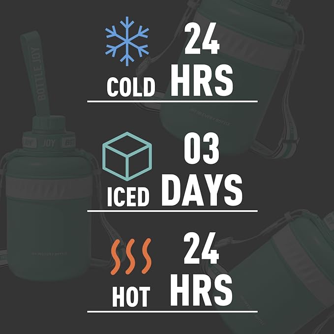 Stainless-Steel Water Bottle: Leakproof Lid, Perfect Sip, Double Insulated, Eco-Friendly, Dishwasher Safe & Stylish Strap (Sea Turtle, 48 oz)