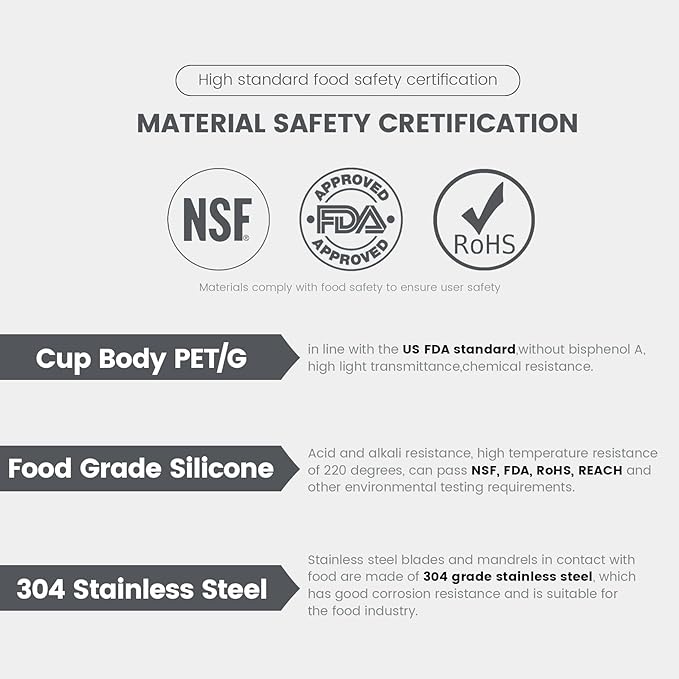 WONDER CORE Hurricup: 22 Oz Blender Shaker Bottle Cup for Protein Shakes with Hand Mixing Mechanism for Gym Workout, Sports Nutrition Pre-Workout Powders, BPA-free, Passed NSF, FDA, RoHS, REACH (Blue)