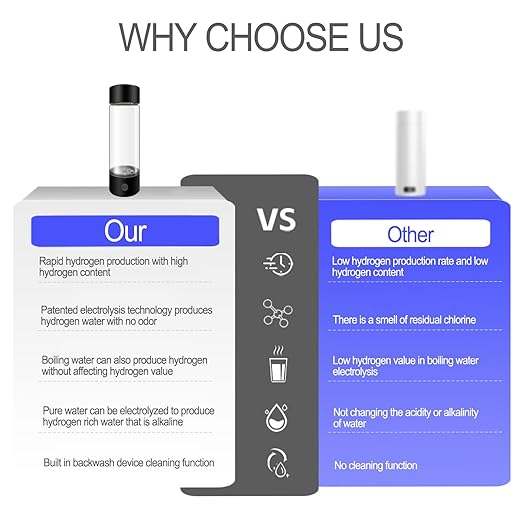 Hydrogen Water Bottle, 2024 Portable Hydrogen Water Bottle Generator with Inhaler Adapter, Rechargeable Hydrogen Rich Water hydrogenator Glass Health Cup for Home Office, 420ML(Black)