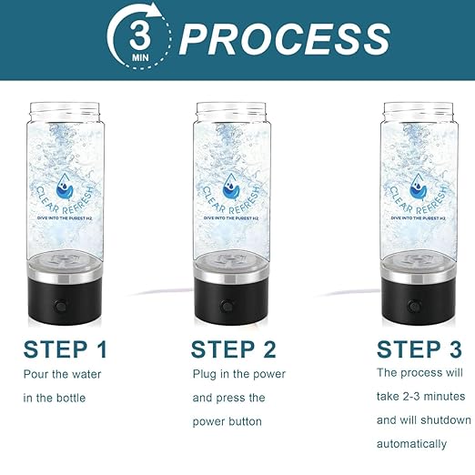 Hydrogen Infused Water Bottle Borosilicate Glass – Travel Friendly Hydrogen Bottle for Office, School, Car – Water Energy Boost – Rich in Antioxidants gothydro Water Hydrogen Water Bottle