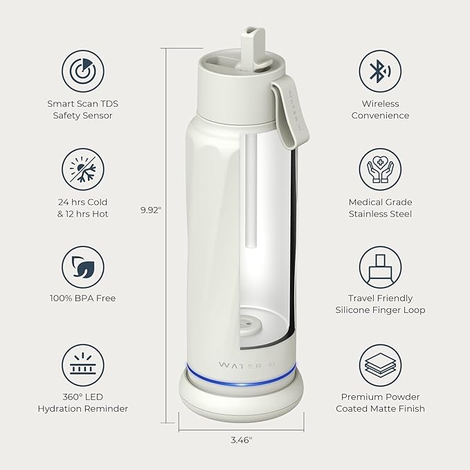 Vita Insulated Smart Water Bottle, Intake Tracker, Water Safety Analyzer, LED Reminder, BPA Free, 18 oz Double Wall Vacuum Stainless Steel Thermos (Flip Lid + Straw), Ideal Gift for Mom