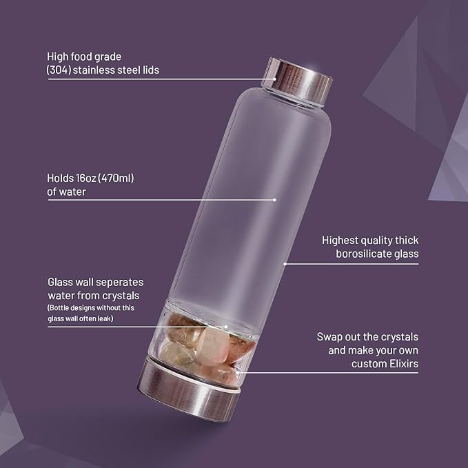 Crystal Water Bottle Elixir Set | Includes Authentic Smoky Quartz & Clear Quartz Healing Crystals | Black Neoprene Sleeve | Drink Gem Infused Water On The Go