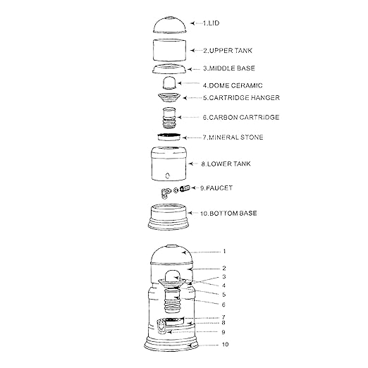 Nispira Super Mineral Water Purifier Tower System Filter | 12L 3-Gallon | Household Economical Drinking Pot Water Dispenser