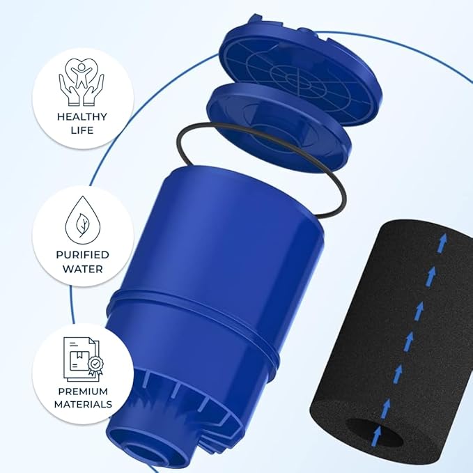 RF9999 Certified Compatible with Pur PLUS Faucet Filtration Systems, RP-9999, FM-3700, FM-2500V, PFM400H, PFM450S, PFM150W, Pack of 6