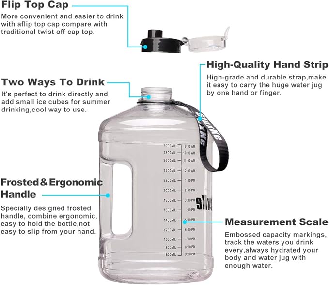 Gallon Big Water Bottle with Handle, 128oz Leakproof BPA Free Fitness Sports Water Bottle with Motivational Time Marker & Wide Mouth Ensure You Drink More Water