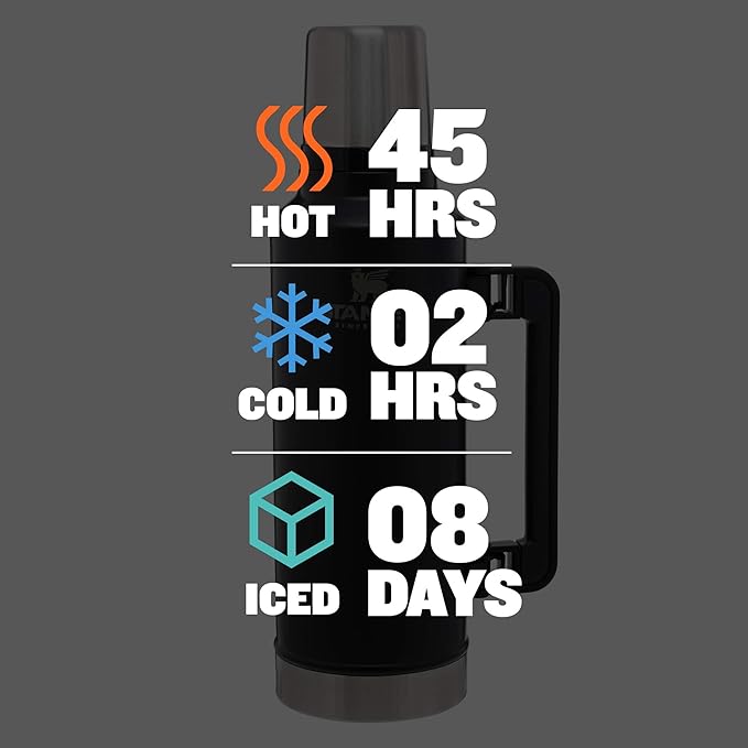 Stanley Classic Vacuum Insulated Wide Mouth Bottle -BPA-Free 18/8 Stainless Steel Thermos for Cold & Hot Beverages