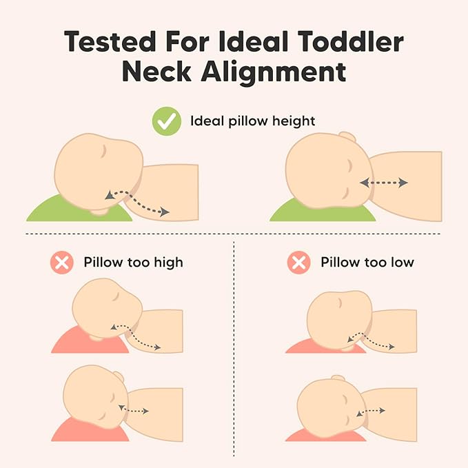 2-Pack Toddler Pillow - Soft Organic Cotton Toddler Pillows for Sleeping - 13X18 Small Pillow for Kids - Kids Pillows for Sleeping - Kids Pillow for Travel, School, Nap, Age 2 to 5 (Mist Pink)