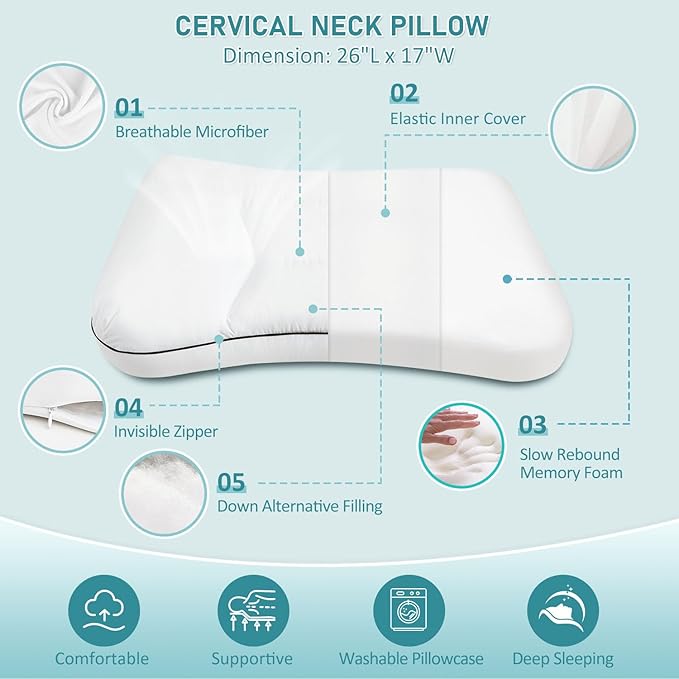 downluxe Cervical Neck Pillow for Sleeping, Side Sleeper Pillows for Adults, Ergonomic Pillow for Side, Back and Stomach Sleepers, Orthopedic Contour Memory Foam Pillows with Pillowcase, 26"L x 17"W