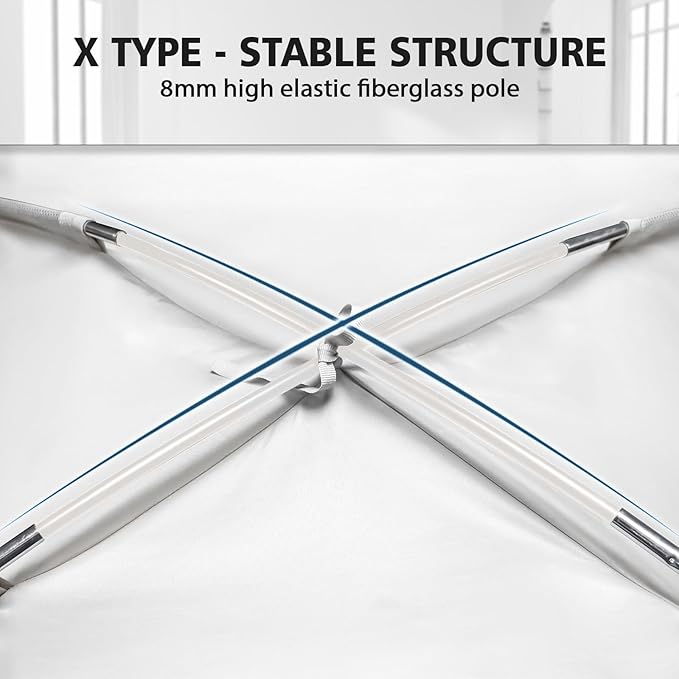 Bed Tent Bed Canopy Twin Size for Adult and Kids - Portable Sleeping Tents Indoor Dream Tents 70% Blackout with String Light 3 Doors Breathable Privacy Space Tents