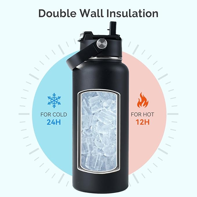 Kerilyn 24oz Stainless Steel Insulated Water Bottle, Double Wall Vacuum, Leak Proof with Silicone Straw, Wide Mouth, BPA Free, Copper Lined, Keep Cold 24h Hot 12h, Black