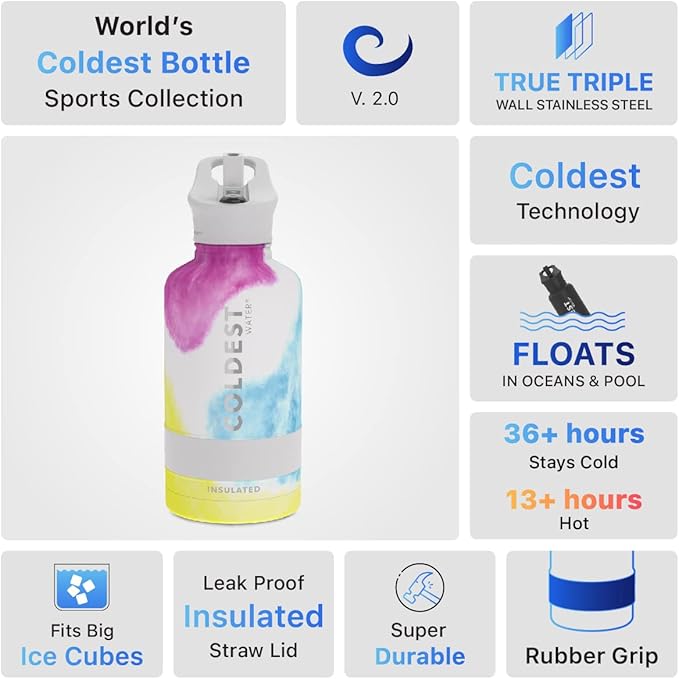 Coldest Sports Water Bottle - 64 oz(Straw Lid), Leak Proof, Vacuum Insulated Stainless Steel, Hot Cold, Double Walled, Thermo Mug, Metal Canteen (64 oz, Clouds of Tie Dye)