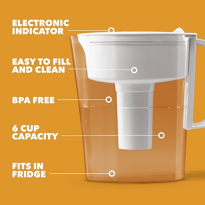 Brita Water Filter Pitcher for Tap and Drinking Water with SmartLight Filter Change Indicator, Includes 2 Elite Filters, Reduces 99% of Lead, Lasts 6 Months Each, 6 Cup Capacity, BPA Free, White
