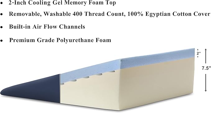 InteVision Extra Large Bed Wedge Pillow (33 x 30.5 x 7.5 inch) and Headrest Pillow in One Package - Help Relief from Acid Reflux, Post Surgery, Snoring - Egyptian Cotton Cover - 2 inch Memory Foam Top