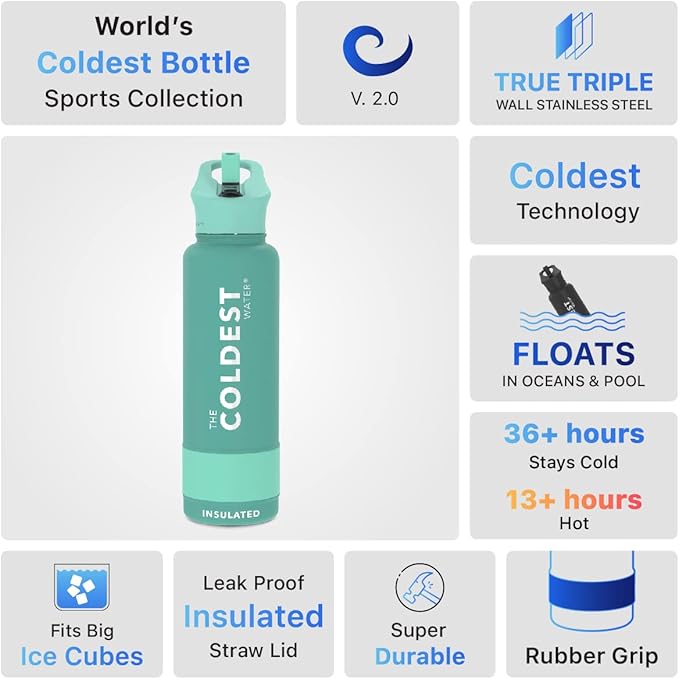 Coldest Sports Water Bottle with Straw Lid Vacuum Insulated Stainless Steel Metal Thermos Bottles Reusable Leak Proof Flask for Sports Gym (40 oz, Terraform Green)