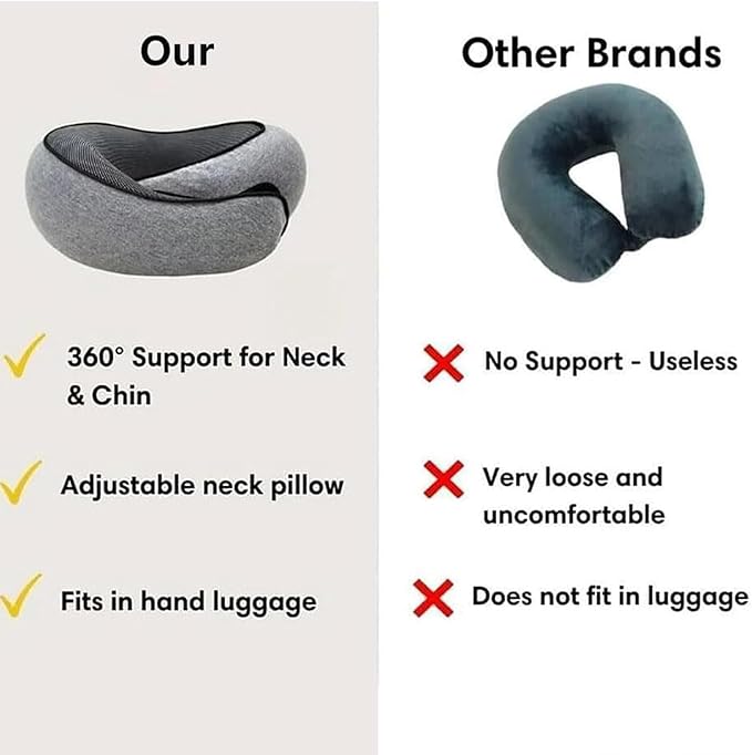2024 New Neck Pillow, Wander Plus Travel Neck Pillow, Aircraft Memory Foam Travel Neck Pillow (Grey), OPZ-416 UPC-749799937905
