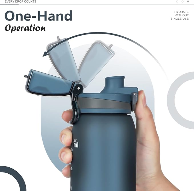 Opard 30oz Sports Water Bottle with Leak Proof Flip Top Lid BPA Free Tritan Reusable Plastic for Gym and Outdoor