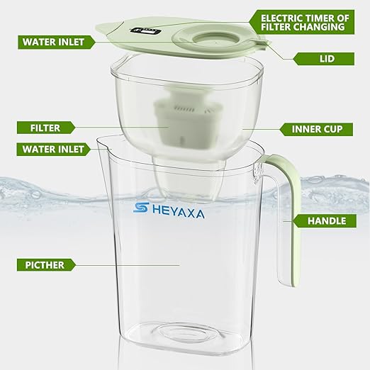 Water Filter Pitchers for Tap and Drinking Water, 10-Cup Capacity, BPA Free, Removes Chlorine, Lead, Forver Chemicals (Green)