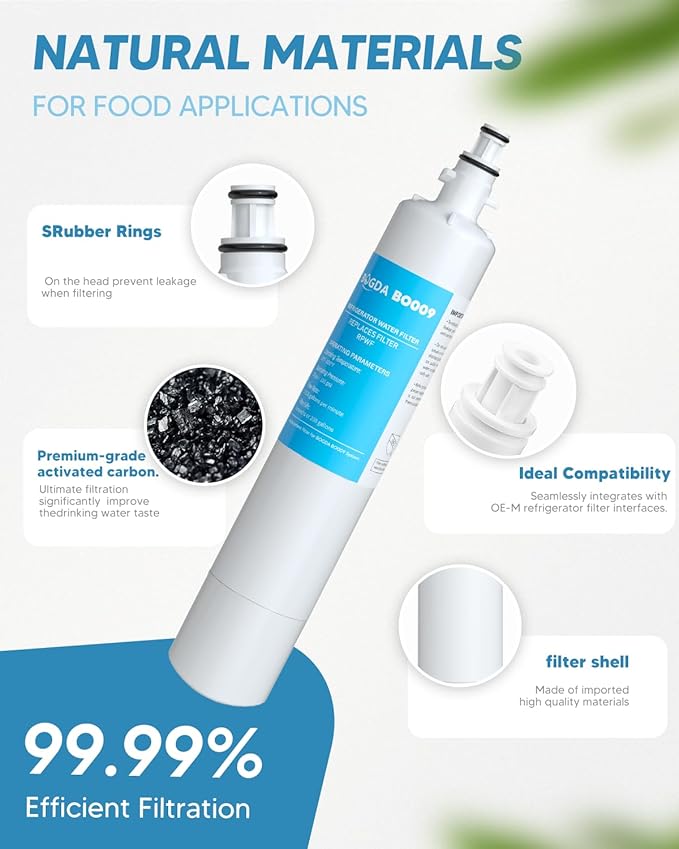 Upgraded BOGDA RPWFE Water Filter Fit for G-E RPWFE, RPWF, WSG-4, WF277, GFE28GMKES, PFE28KBLTS, GFD28GSLSS, PWE23KSKSS, GYE22HMKES, DFE28JSKSS, GYS22GSNSS, 2 Filter