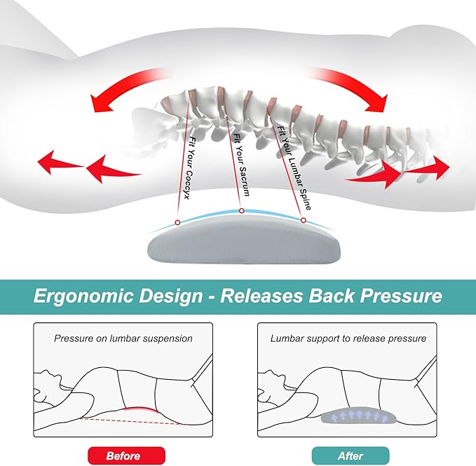 Cooling Lumbar Support Pillow for Bed Relief Lower Back Pain: Memory Foam Back Pillow for Sleeping - Gel Waist Wedge Pillow Side&Back and Stomach Sleepers - Lumbar Pillow for Office Chair/Couch/Car