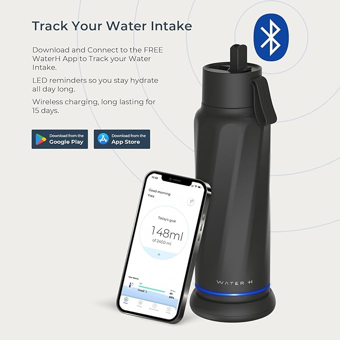 Vita Insulated Smart Water Bottle, Intake Tracker, Water Safety Analyzer, LED Reminder, BPA Free, 18 oz Double Wall Vacuum Stainless Steel Thermos (Flip Lid + Straw), Ideal Gift for Dad