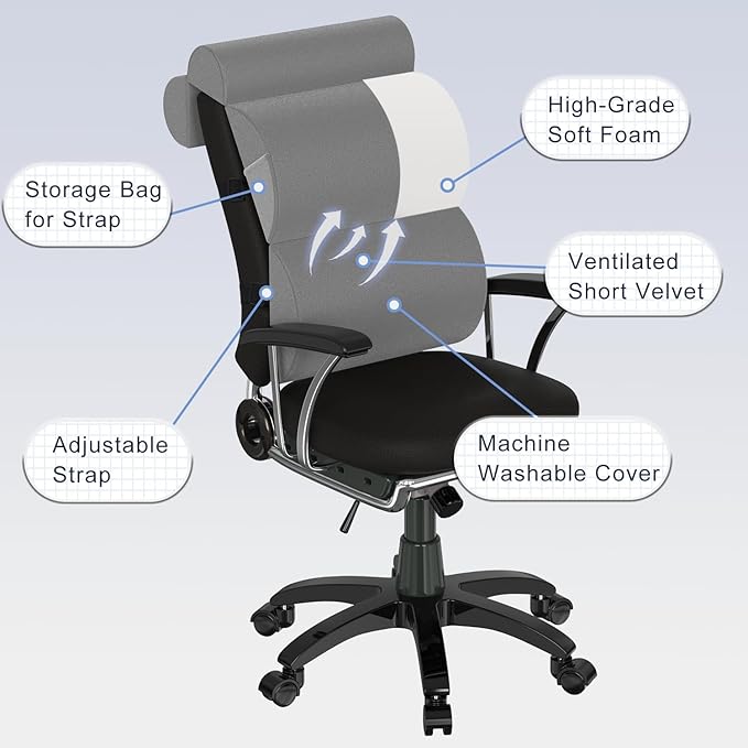 Lumbar Support Pillow for Office Chair,Computer/Desk Chair,Full Back Pillow for Back Support Soft Pain Relief with Adjustable Neck Support,Patented 2+2 Semi-Circular Back Cushion for Chair