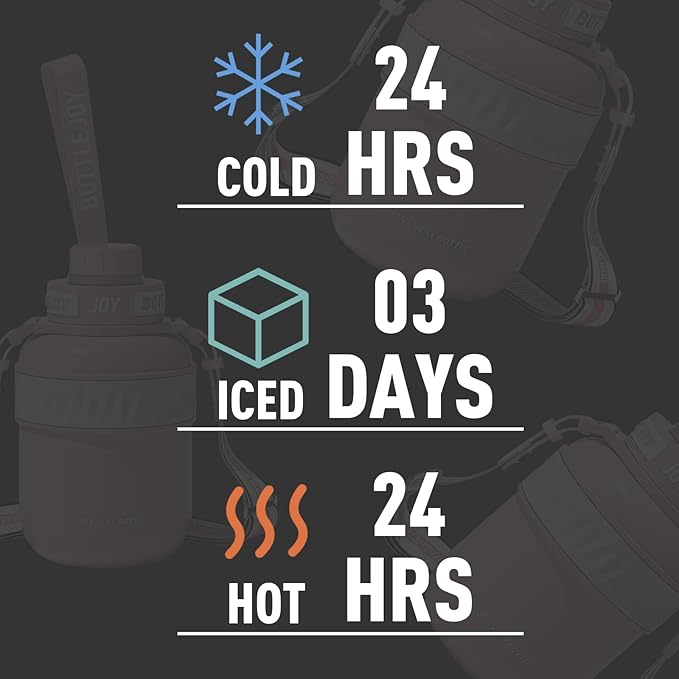 Stainless-Steel Water Bottle: Leakproof Lid, Perfect Sip, Double Insulated, Eco-Friendly, Dishwasher Safe & Stylish Strap (Coral, 32 oz)