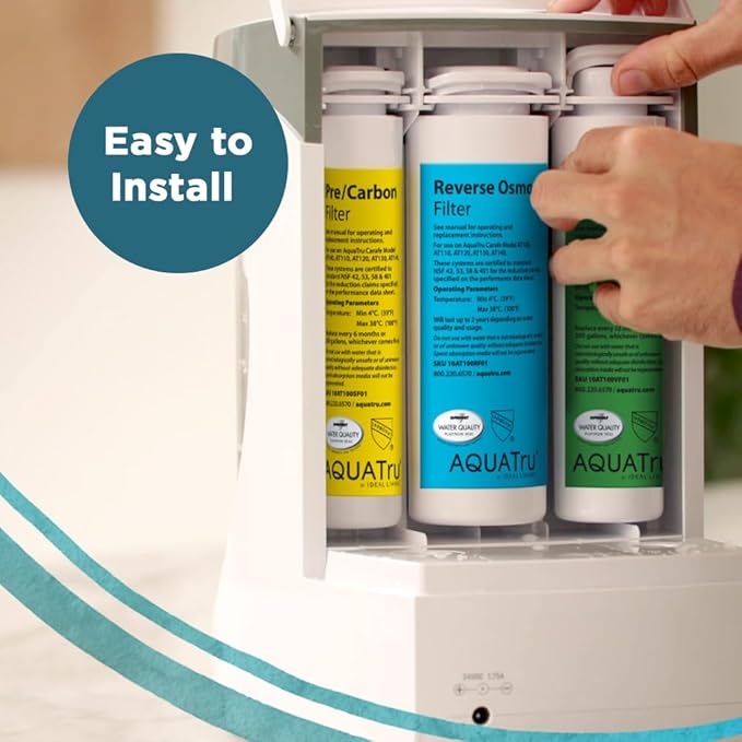 AquaTru Carafe Replacement Filters (Alkaline)