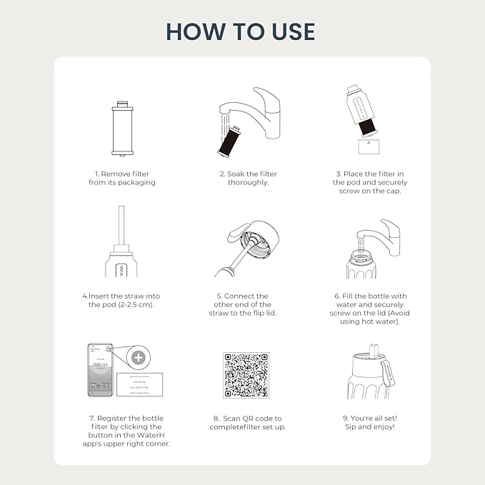 PureSip Filter Replacement Vita Water Bottle(1 Pack)