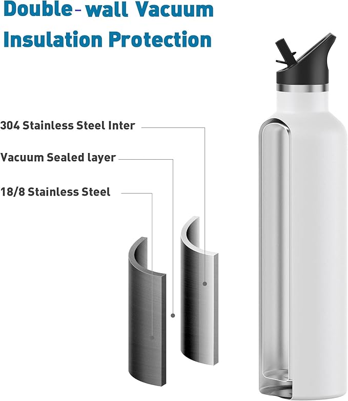 Stainless Steel Double Wall Water Bottles 32z, Vacuum Insulated Bottle With Straw Lid, Insulated Water Bottle Keeps Water Cold for 24 Hours, Hot for 12 Hours, Hiking, Sports