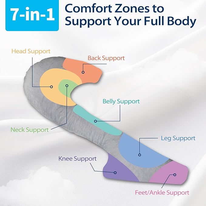 Body Pillows for Adults with Shredded Memory Foam, 65 inches Long Side Sleeper Pillow Full Body Pregnancy Pillows for Sleeping with Washable Pillowcase for Back, Hip, Knee, and Leg Relief