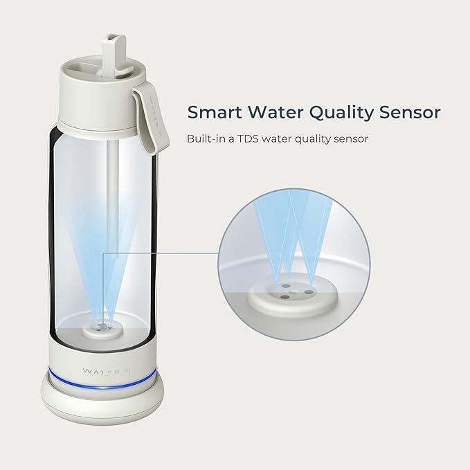 Vita Insulated Smart Water Bottle, Intake Tracker, Water Safety Analyzer, LED Reminder, BPA Free, 18 oz Double Wall Vacuum Stainless Steel Thermos (Flip Lid + Straw), Ideal Gift for Mom