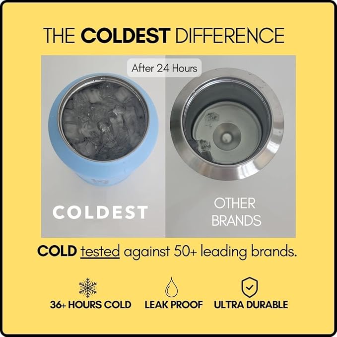 Coldest Water Bottle with Standard Mouth Straw Lid Metal Thermos Vacuum Insulated Stainless Steel l Reusable Leak Proof Cupholder Flask (21 oz, Hyperspace)