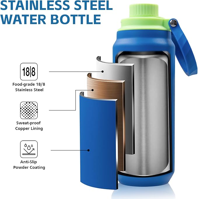 Greylock 20 oz Water Bottle Insulated with Straw Lid, Reusable Metal Water Bottle Stainless Steel with Carry Handle for Travel,Sports, BPA-Free Leak Proof When Closed, Cold for 24 Hours (Blue)