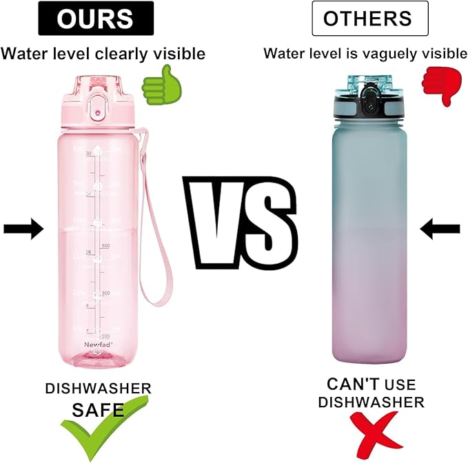 32 oz Water Bottle with Detachable Straw, Clear Motivational Water Bottles with Time to Drink, Tritan & BPA Free Sports Water Jug with Time Marker, Upgraded handle design, Rose Pink