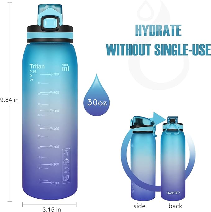 Opard 30oz Sports Water Bottle with Leak Proof Flip Top Lid BPA Free Tritan Reusable Plastic for Gym and Outdoor