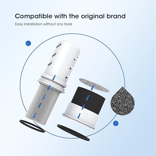 GLACIER FRESH Water Pitcher Filter Replacement for LS Home Dispenser and Pitcher Systems, Reduces Chlorine Taste and Odor, 1 Membrane Micro Filter