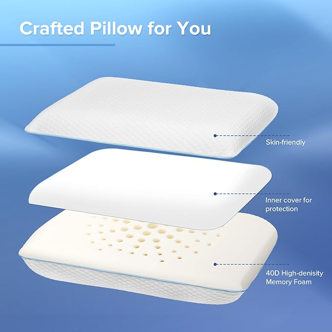 Memory Foam Pilllows for Sleeping, Soft Contour Pillow for Pain Relief, Bed Pillow for Side Back Stomach Sleepers，Cooling Pillow with Removable and Washable Cover, White
