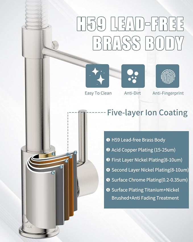 Kitchen Faucet, Commercial Kitchen Sink Faucets with Pull Down Sprayer, Stainless Steel Faucets for Kitchen Sinks, Dual Function Spray Head, Single Handle Spring Kitchen Faucets -Brushed Nickel