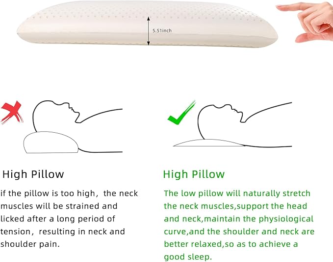 SUQ I OME Slim Sleeper- Thin Latex Foam Pillow for Bed Sleeping, Firm,Low Profile for Side, Back, and Stomach Sleepers