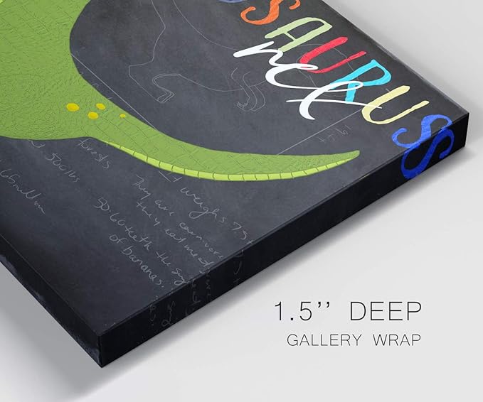 Renditions Gallery Canvas Animal Wall Art Modern Decorations Paintings Green Tyrannosaurus Rex Vibrant Dinosaur Canvas Wall Hanging Artwork for Kids Bedroom Nursery - 32"x48" LT33