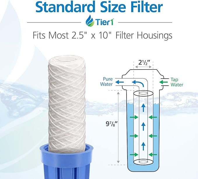 Tier1 5 Micron 10 Inch x 2.5 Inch | 6-Pack String Wound Polypropylene Whole House Sediment Water Filter Replacement Cartridge | Compatible with OmniFilter RS2-SS, Pentek WP-5, WHCF-WHSW