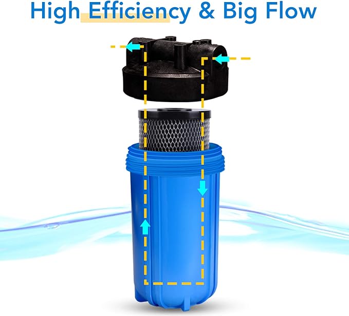 ICEPURE 10"X4.5",1 Microns Whole House Sediment Activated Carbon Water Filter Compatible with Dupont WFHDC8001,EP Series,EPM Series,CB-BB-10, GE FXHTC, GXWH40L, GXWH35F, GNWH38S, CTO10BB,3PACK
