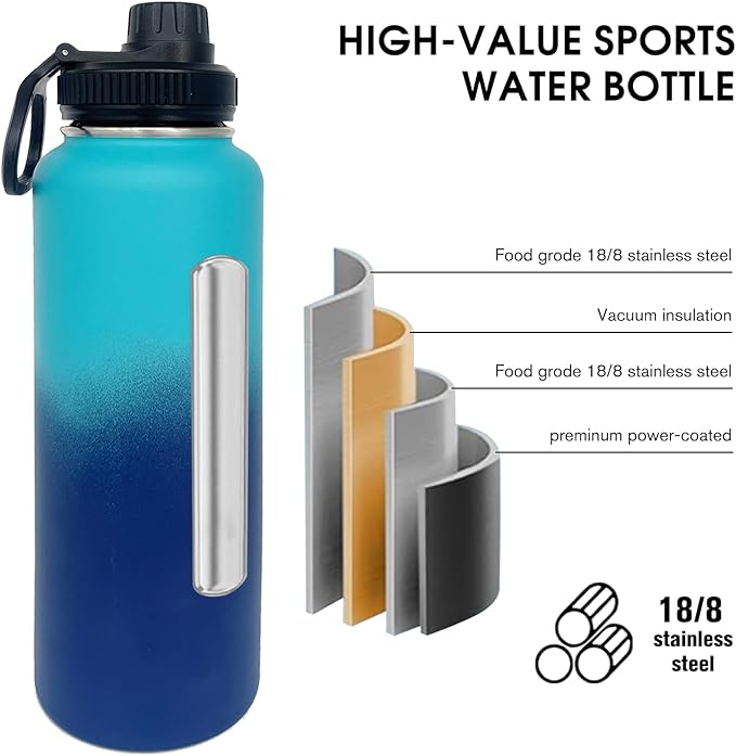 4pack 40 oz Insulated Water Bottle With Straw, Stainless Steel Sports Water Cup Flask with 2 Lids, Wide Mouth Travel Thermal Mug,Blue gradient