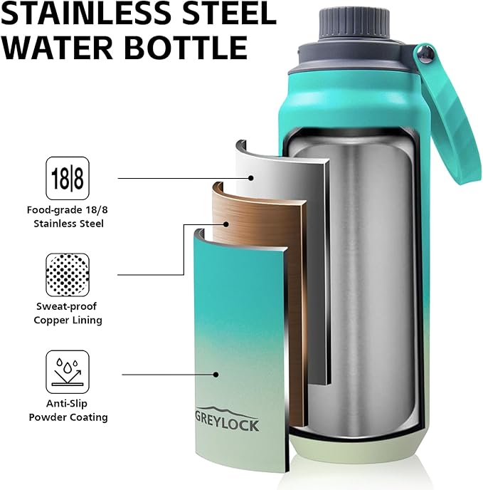 Greylock 20 oz Insulated Stainless Steel Water Bottle with Straw Lid- BPA-Free Leak Proof When Closed, Reusable Metal Water Bottle with Carry Handle for Travel Camping, 24 Hours Cold (Seafoamrise)