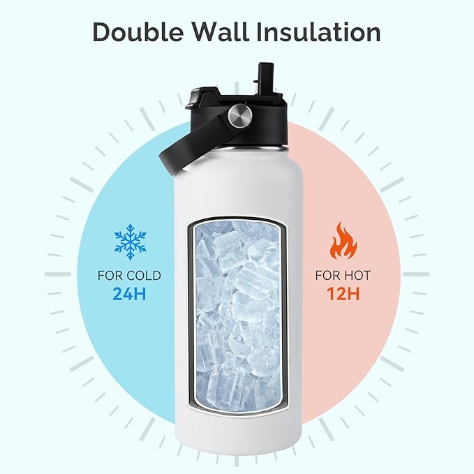 Kerilyn Stainless Steel Insulated Water Bottle, 32oz Double Wall Vacuum Insulated Water Bottle Leak Proof with Silicone Straw, Wide Mouth Lid, BPA Free, Keep Cold and Hot, 32oz, White