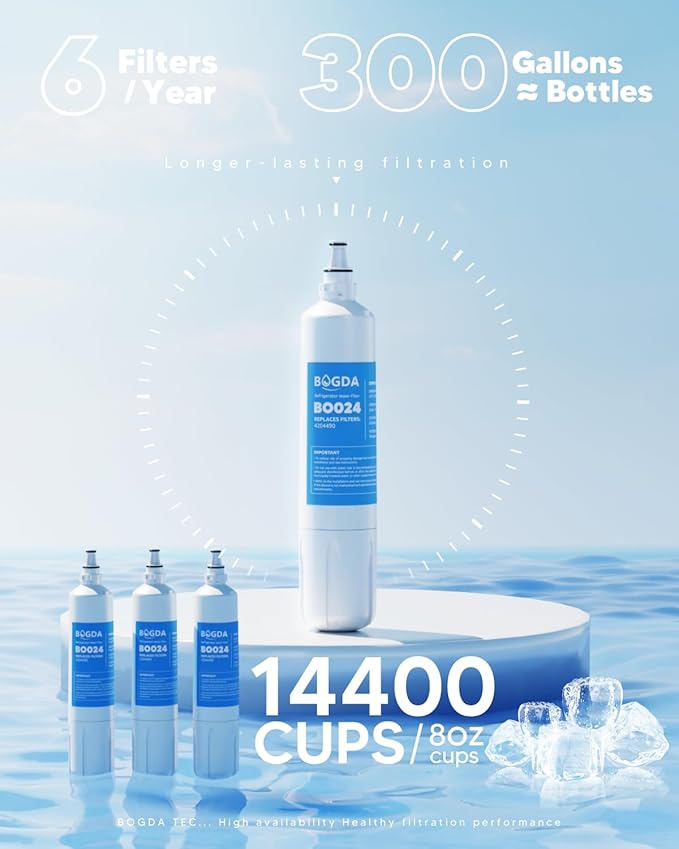 Updated BOGDA 4204490 Water Filter Replacement Compatible with Sub-Zero. 4204490, 4290510, 9030868, 1 Filter
