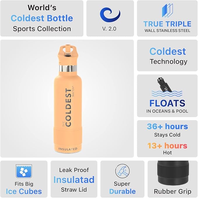 Coldest Water Bottle with Standard Mouth Straw Lid Metal Thermos Vacuum Insulated Stainless Steel l Reusable Leak Proof Cupholder Flask (21 oz, Sahara Peach)