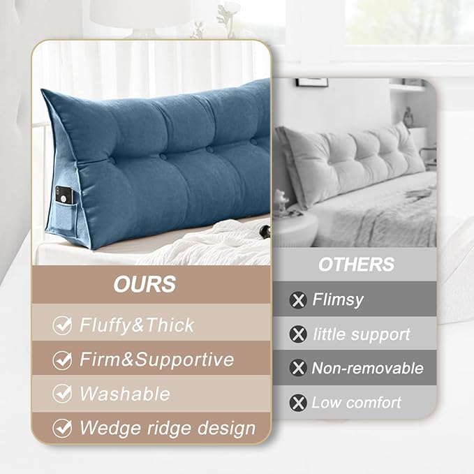 Large Triangular Headboard Pillows Long Backrest Positioning Support Bolster Cushion for Daybed Fluffy Quality Plush Body Wedge Pillow with Removable Cover(Dark Blue-Cal King-71x8x20 in)